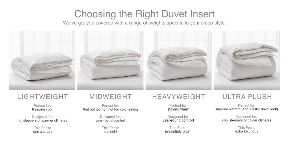 What to Look for in the Best Down Comforter